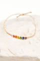 Rainbow Wishlet Bracelet - Earthbound Trading Co. 